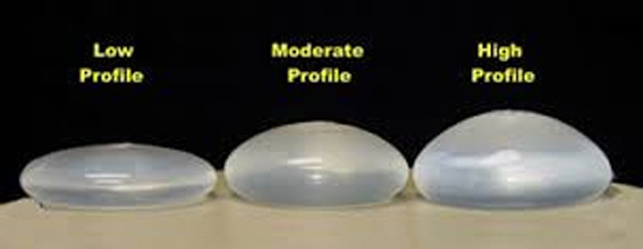 three breast implant profile options